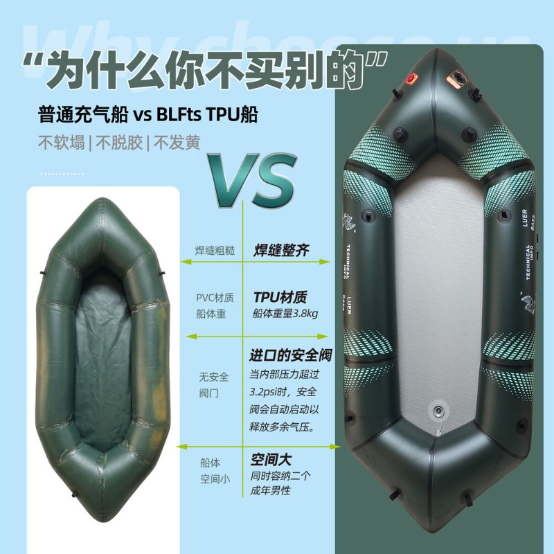 BLFst Fly Fishing Boat TPU Bac - Fishing Boat Inflatable review and price