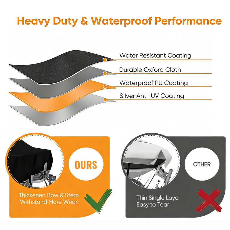 Durable Boat Cover Windproof A - Fishing Boat Cover review and price