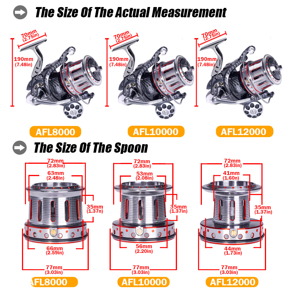 All-metal Far Investment Spinn - Fishing Boat Anchor review and price