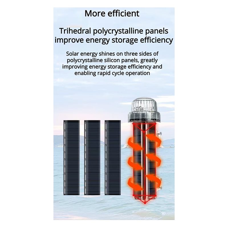 Solar Powered LED Marine Signa - Fishing Boat Navigation Light review and price