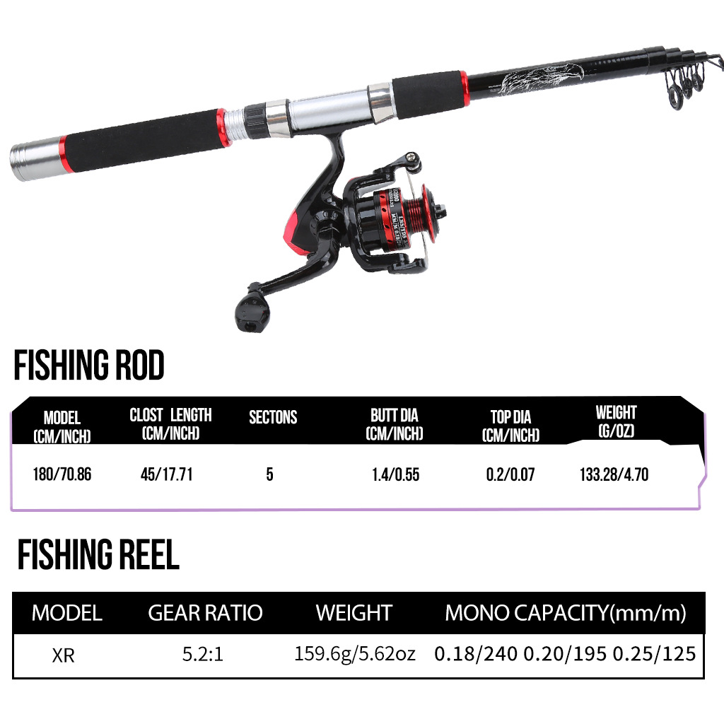 New Style Lure Fishing Equipme - Fishing Boat Fiberglass review and price