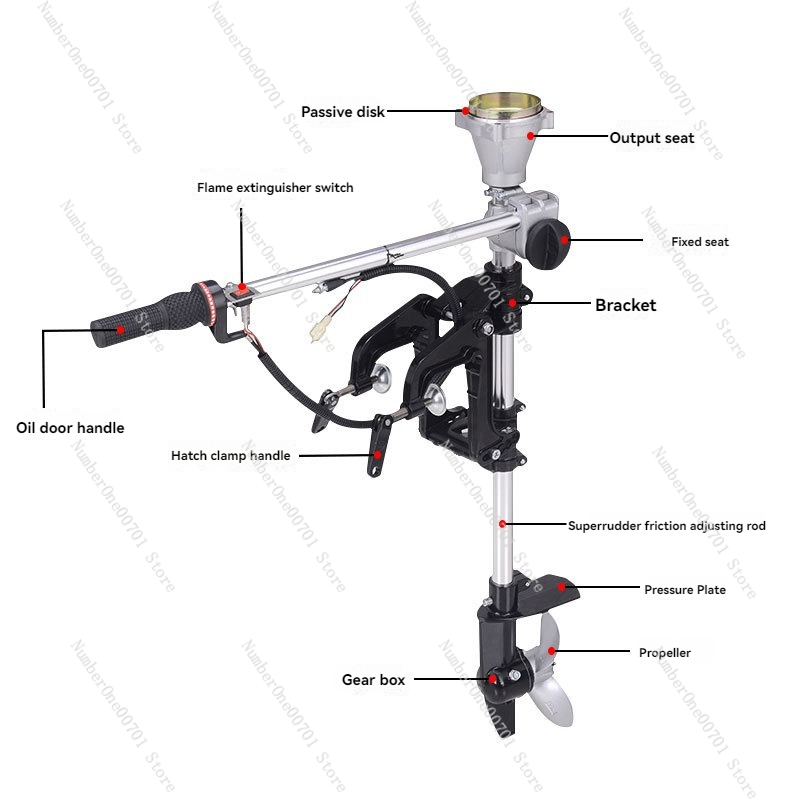 Outboard Motor Propeller  Lawn - Fishing Boat Outboard Motor review and price